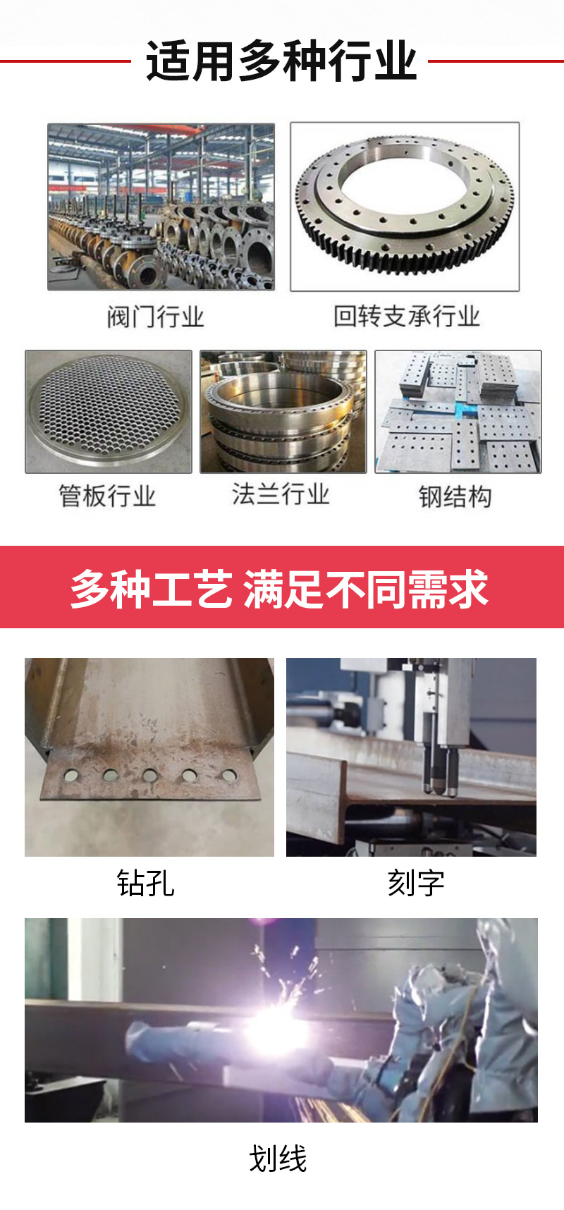 數(shù)控三維鉆詳情_06